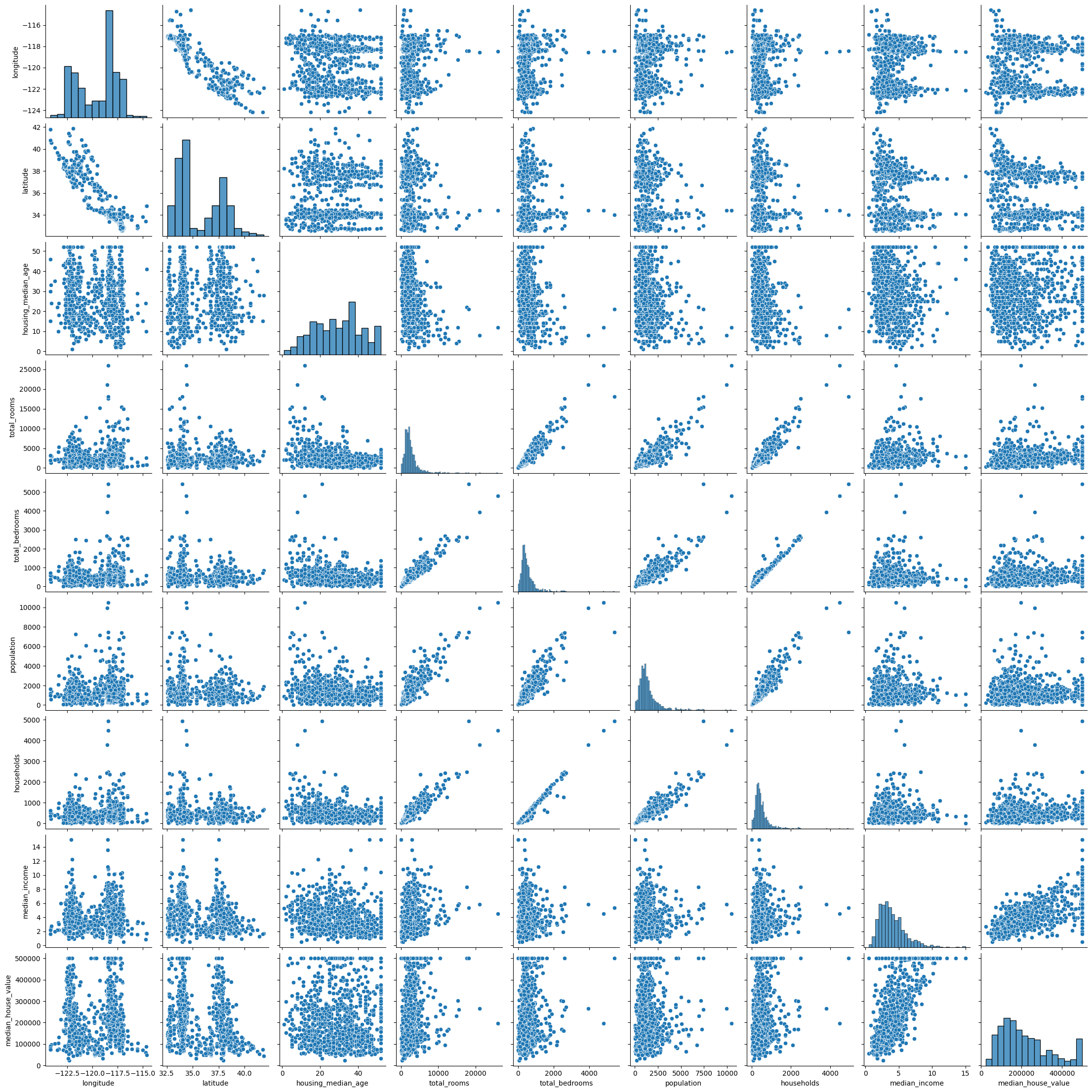 ../_images/a6f935aa801fe362b9fe435e182dd72f245a3daeb226176881a3c13c9fd556c3.png